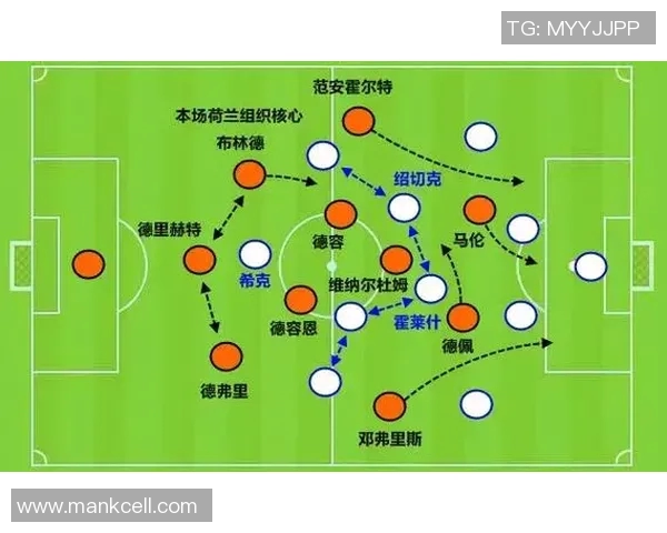 北京乒乓球队边路渗透战术分析及其在比赛中的成败经验总结