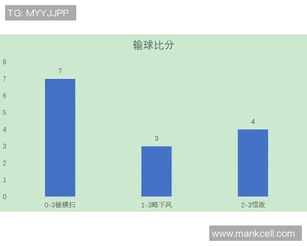 武汉乒乓球队员个人能力深度对比与分析探讨